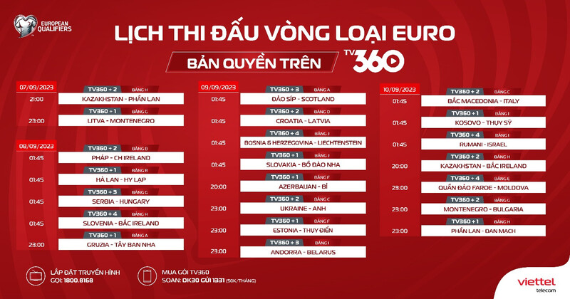 lịch thi đấu Euro 2024 