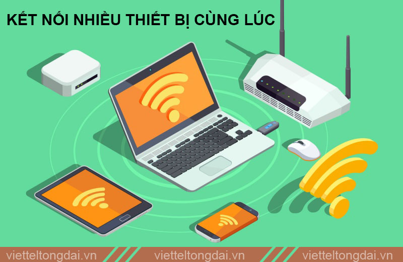 Viettel wifi 5G là gì? Sự khác biệt giữa mạng 5G và wifi 5Ghz
